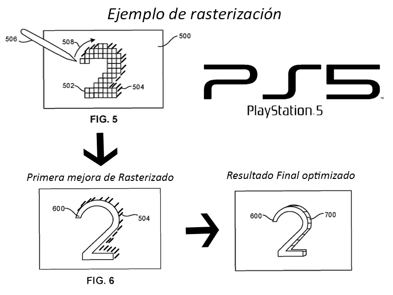 rasterizado retrocompatibilidad ps5