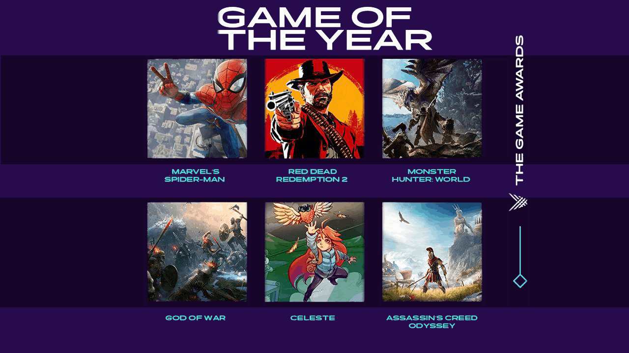 Nominados a los Game Awards  2018 (GOTY)